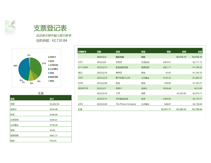 带有图表的支票登记表