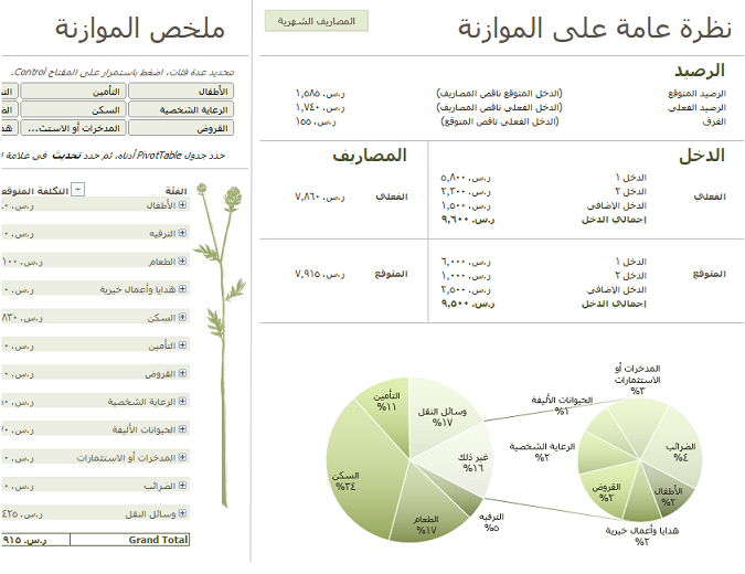 موازنة العائلة (شهرياً) موازنة العائلة (شهرياً)