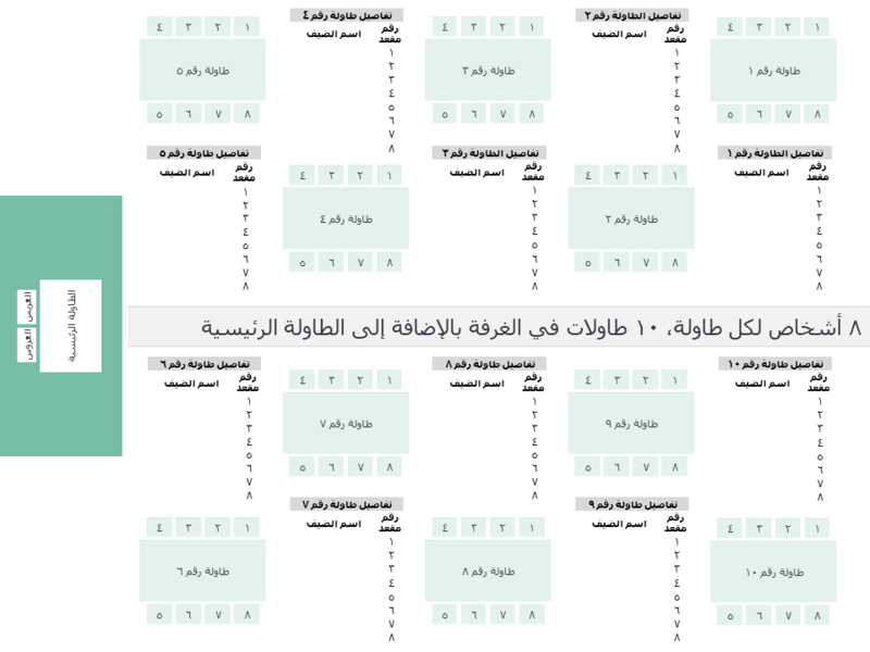 ترتيب توزيع مقاعد حفل الزواج ترتيب توزيع مقاعد حفل الزواج