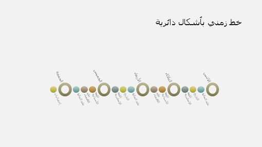 شريحة رسم تخطيطي لخط زمني لحدث (ملء الشاشة) شريحة رسم تخطيطي لخط زمني لحدث (ملء الشاشة)