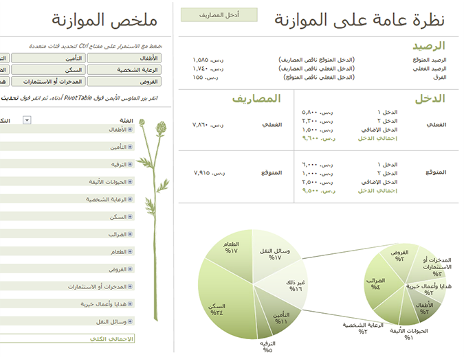 موازنة العائلة (شهرياً) موازنة العائلة (شهرياً)