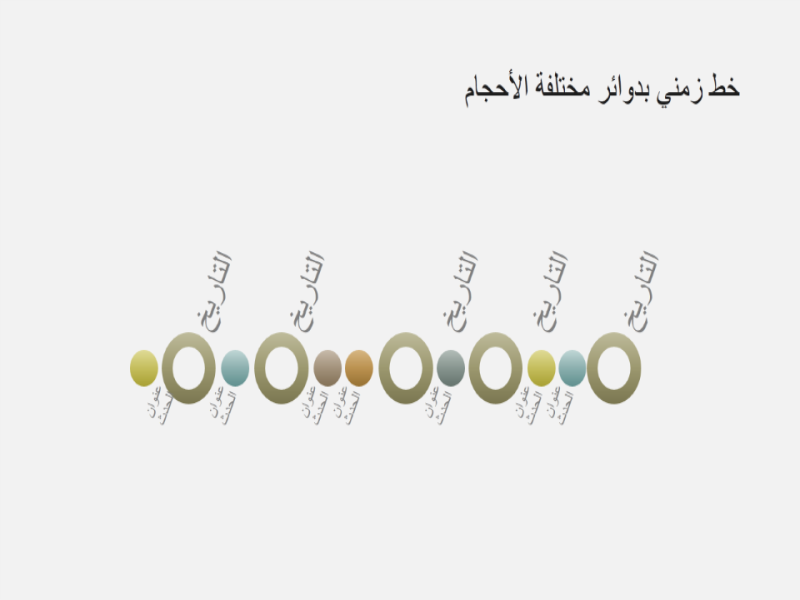 الخط الزمني للأحداث (شاشة عريضة) الخط الزمني للأحداث (شاشة عريضة)