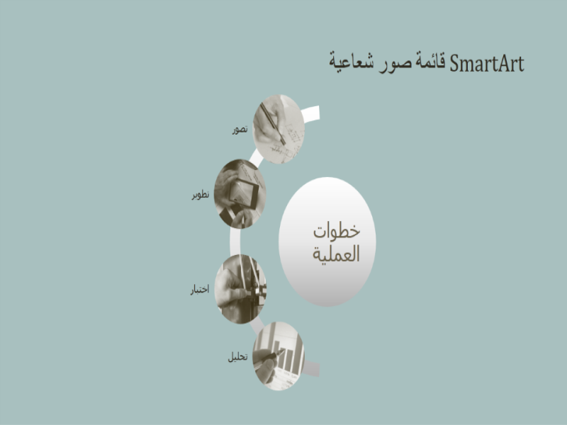 معالجة SmartArt باستخدام قائمة صور شعاعية (شاشة عريضة) معالجة SmartArt باستخدام قائمة صور شعاعية (شاشة عريضة)
