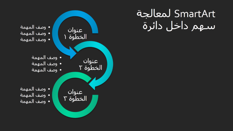 شريحة SmartArt تعرض معالجة بشكل سهم دائري (أزرق وأخضر على خلفية سوداء)، شاشة عريضة شريحة SmartArt تعرض معالجة بشكل سهم دائري (أزرق وأخضر على خلفية سوداء)، شاشة عريضة