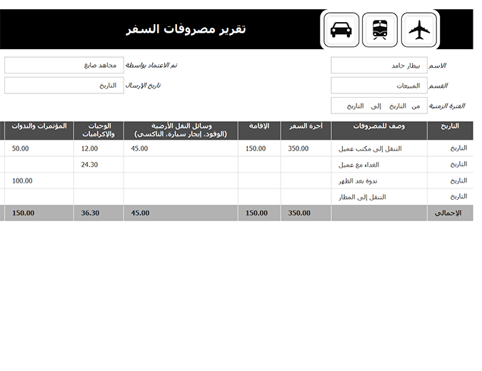 تقرير بنفقات السفر مع تسجيل المسافات المقطوعة بالأميال تقرير بنفقات السفر مع تسجيل المسافات المقطوعة بالأميال