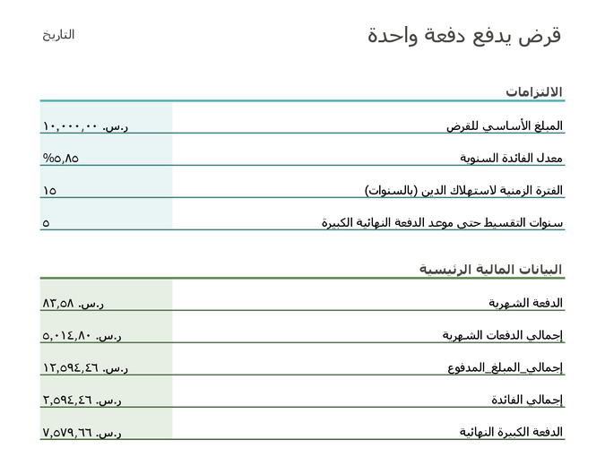 حاسبة دفعة القرض النهائية الكبيرة حاسبة دفعة القرض النهائية الكبيرة
