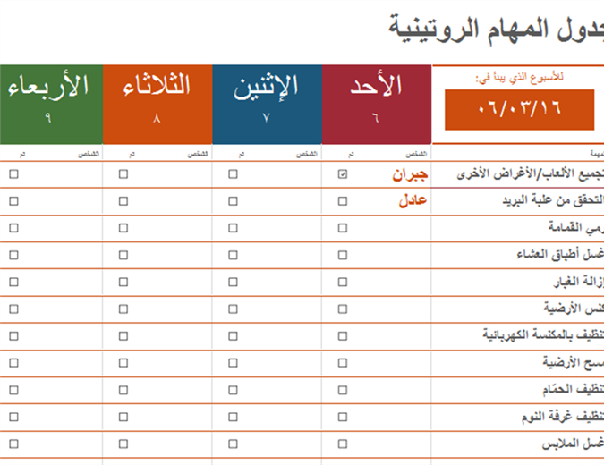 لوحة اكلو