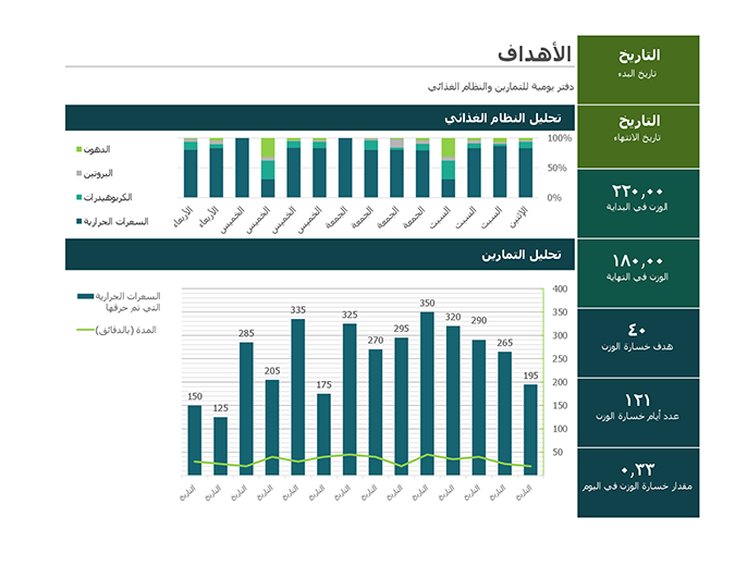 دفتر يومية للنظام الغذائي والتمارين دفتر يومية للنظام الغذائي والتمارين