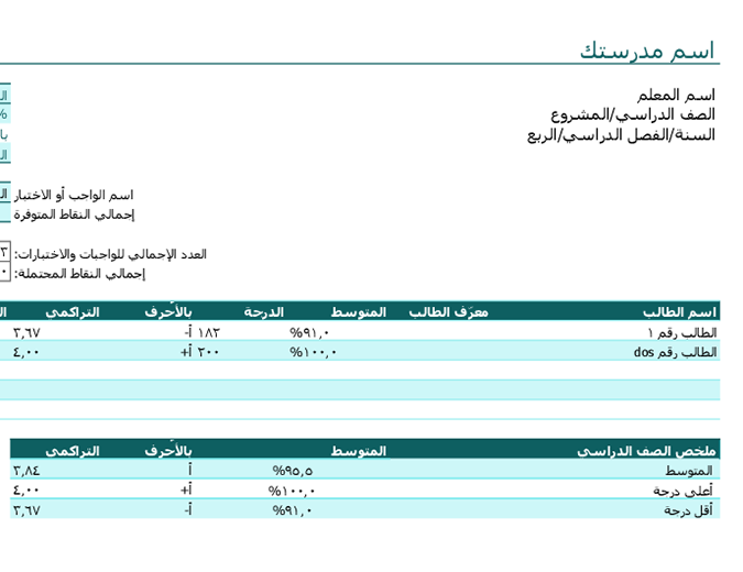 دفتر درجات المعلم (استنادًا إلى النقاط) دفتر درجات المعلم (استنادًا إلى النقاط)