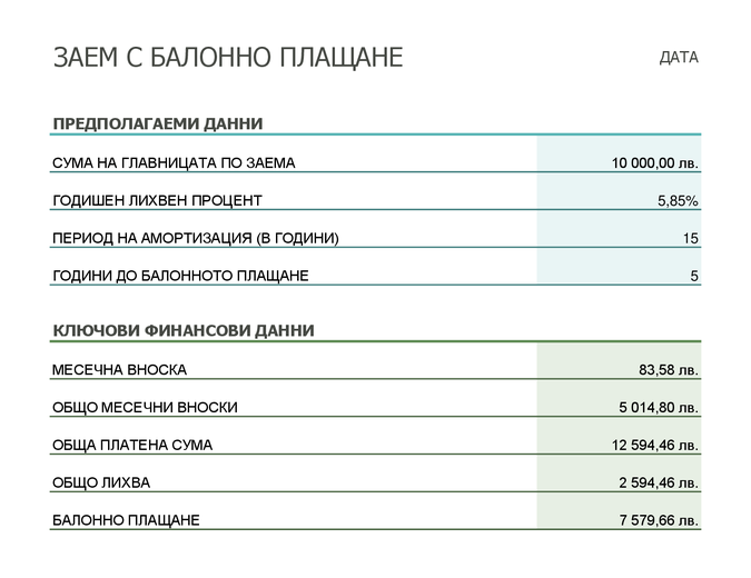 Калкулатор за заем с балонно плащане Калкулатор за заем с балонно плащане