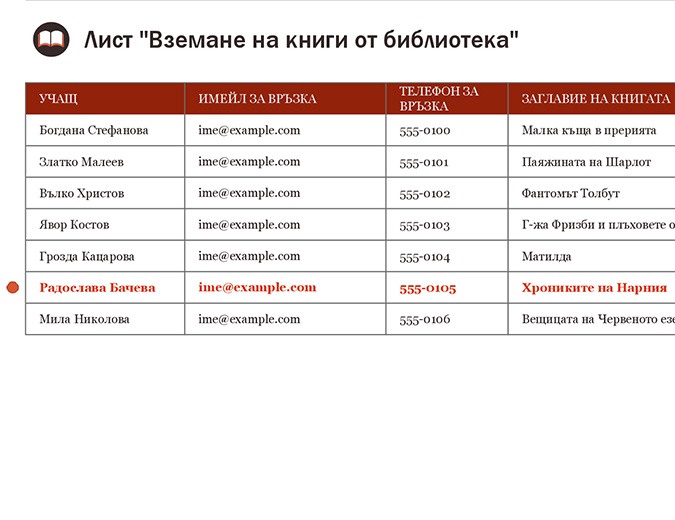 Лист "Вземане на книги от библиотека" Лист "Вземане на книги от библиотека"