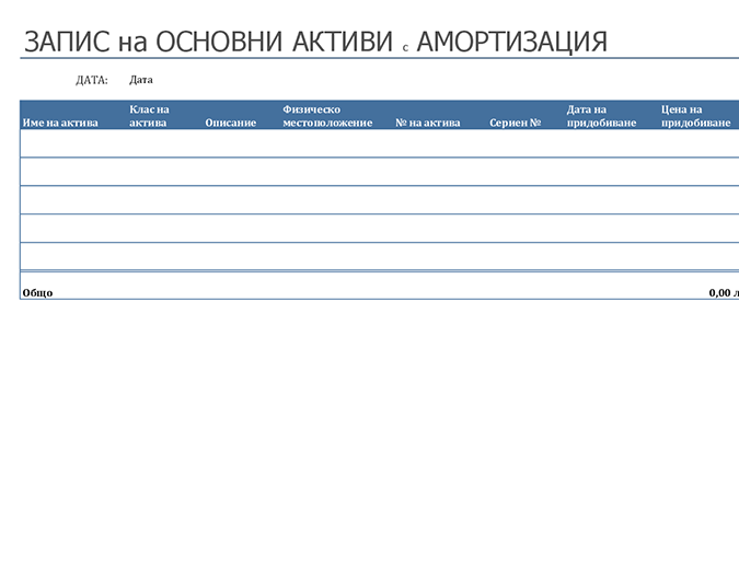 Опис на основните активи с амортизация Опис на основните активи с амортизация