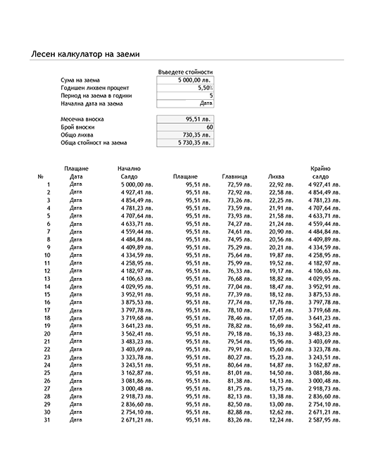 Проста таблица "Калкулатор на заеми и амортизация" Проста таблица "Калкулатор на заеми и амортизация"