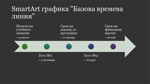 Слайд със SmartArt графика на времева линия (бяла на тъмносив фон, широк екран)