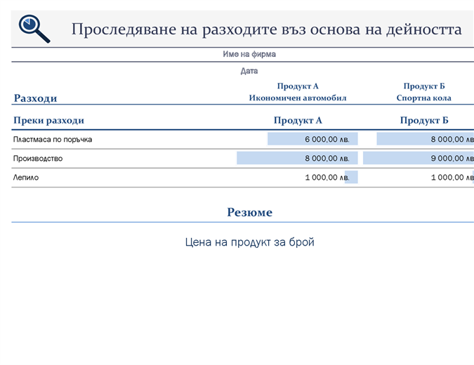 Проследяване на разходите въз основа на дейността Проследяване на разходите въз основа на дейността