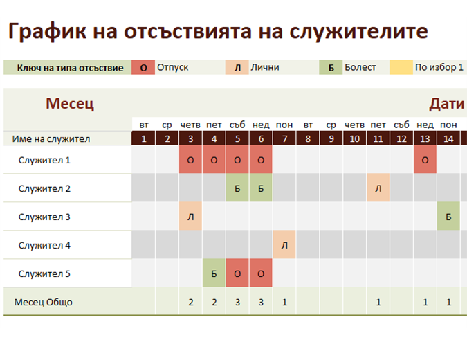 План график обучения персонала образец