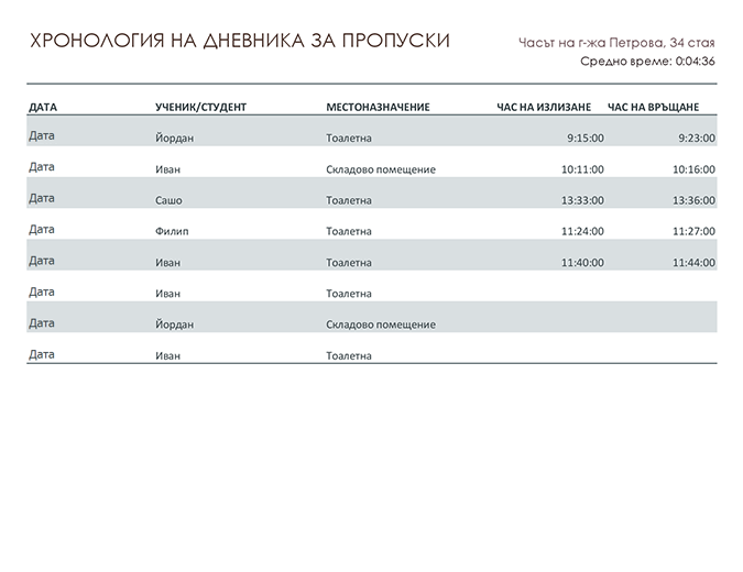 Дневник за пропуски за излизане от час на учениците/студентите Дневник за пропуски за излизане от час на учениците/студентите