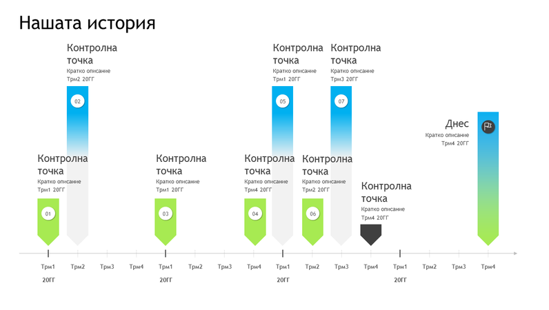 Времева линия с контролни точки Времева линия с контролни точки