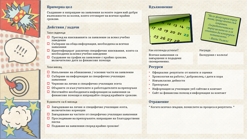Поставяне на цели Поставяне на цели