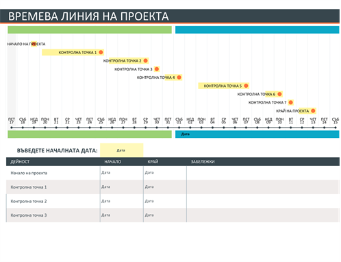 Шаги для реализации проекта