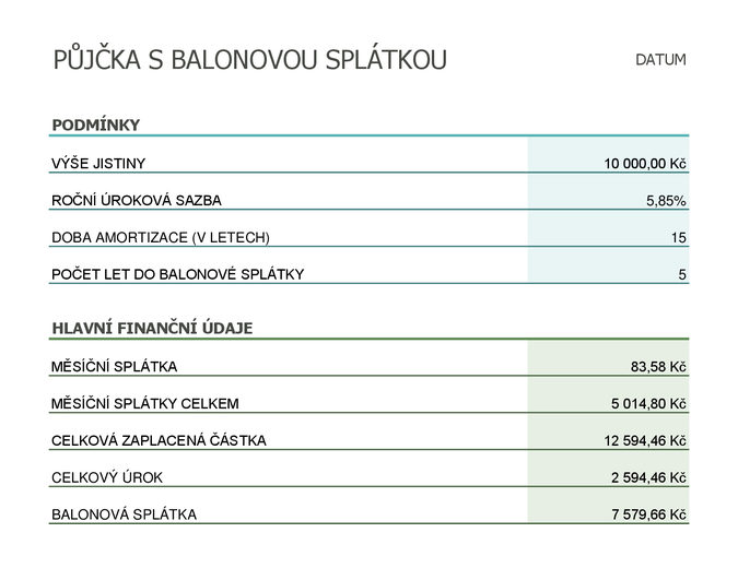 Kalkulačka půjčky s balonovou splátkou Kalkulačka půjčky s balonovou splátkou