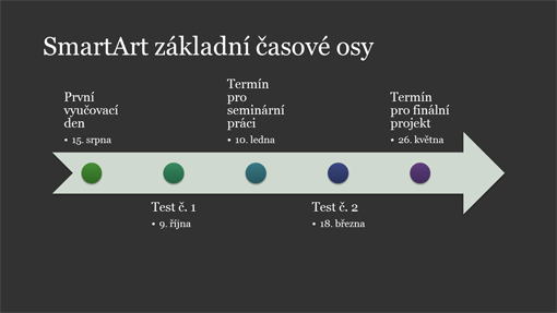 Snímek diagramu časové osy SmartArt (bílá na tmavě šedé, širokoúhlý formát) Snímek diagramu časové osy SmartArt (bílá na tmavě šedé, širokoúhlý formát)