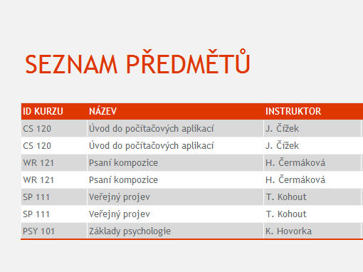 Semestr – rychlý přehled Semestr – rychlý přehled