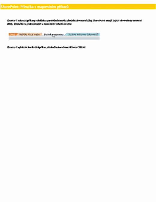 Sešit s přehledem pásu karet produktu SharePoint Server Sešit s přehledem pásu karet produktu SharePoint Server
