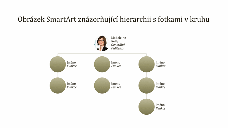 Organizační diagram s fotkami v kruhu (širokoúhlý) Organizační diagram s fotkami v kruhu (širokoúhlý)