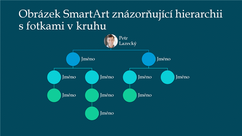 Širokoúhlý snímek s organizačním diagramem s hierarchicky uspořádanými kruhovými obrázky (bílá na modré) Širokoúhlý snímek s organizačním diagramem s hierarchicky uspořádanými kruhovými obrázky (bílá na modré)