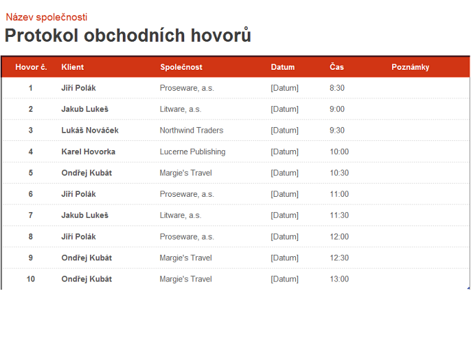 Organizátor a protokol obchodních hovorů Organizátor a protokol obchodních hovorů