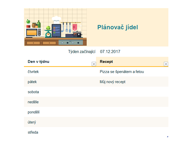 Týdenní plánovač jídel Týdenní plánovač jídel