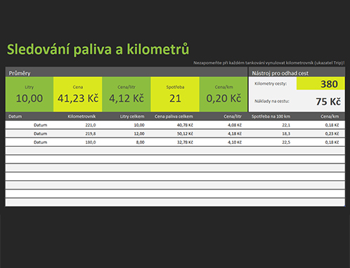 Sledování paliva a kilometrů