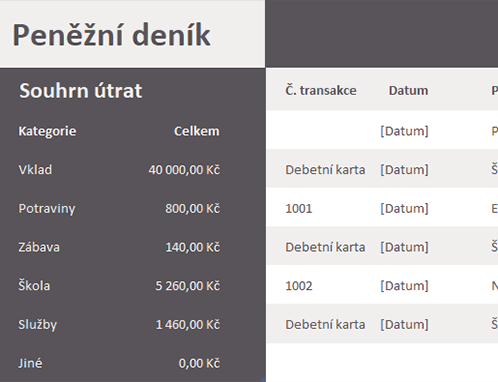 Kontrolní seznam Kontrolní seznam