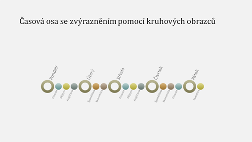 Snímek diagramu časové osy události (širokoúhlý formát) Snímek diagramu časové osy události (širokoúhlý formát)