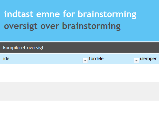 Brainstorming-samarbejde Brainstorming-samarbejde