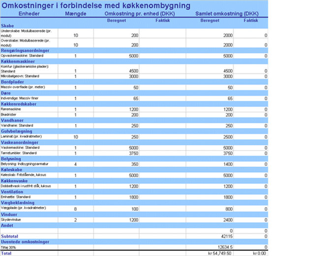 Tidsplaner og skemaer Office com