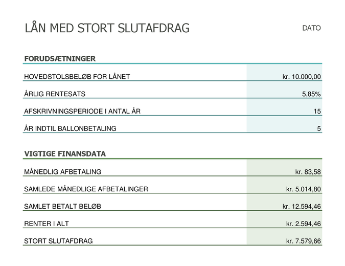 Beregner til lån med stort slutafdrag Beregner til lån med stort slutafdrag