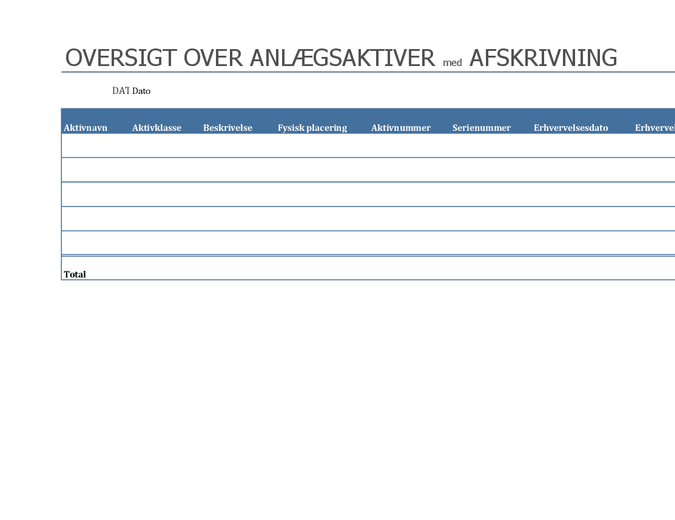 Oversigt over anlægsaktiver med afskrivning Oversigt over anlægsaktiver med afskrivning