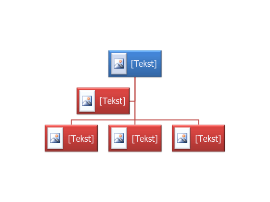 SmartArt-grafik – organisationsdiagram med billeder SmartArt-grafik – organisationsdiagram med billeder