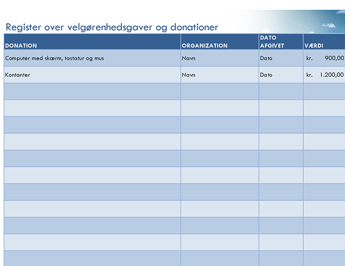 Register over velgørenhedsgaver og donationer (simpelt) Register over velgørenhedsgaver og donationer (simpelt)