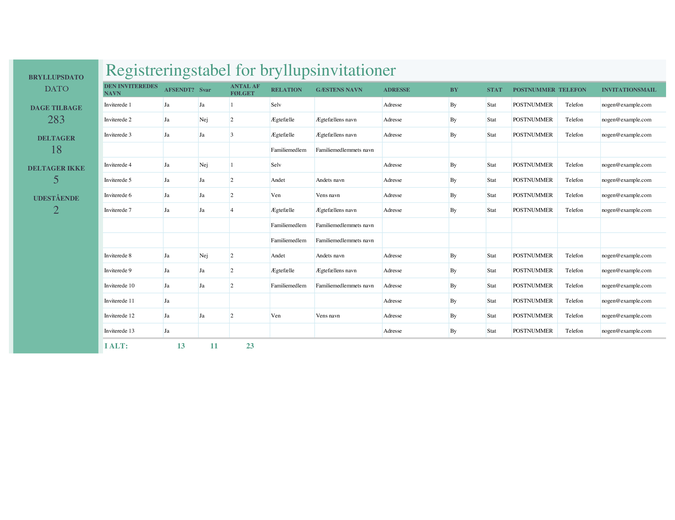 Registreringstabel for bryllupsinvitationer Registreringstabel for bryllupsinvitationer