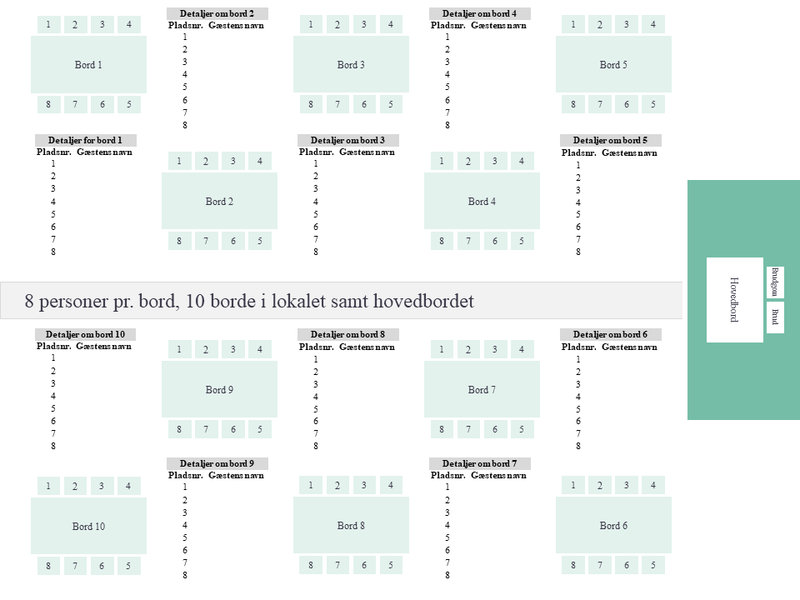 Bordplan til bryllup Bordplan til bryllup
