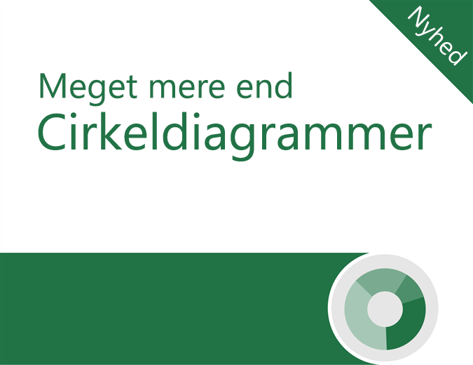 Selvstudiet Hinsides cirkeldiagrammer Selvstudiet Hinsides cirkeldiagrammer