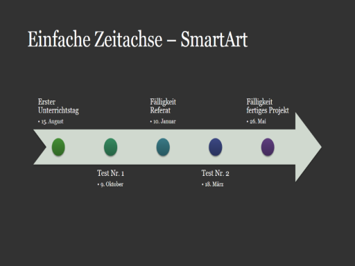 Zeitachsen-Diagrammfolie (SmartArt, Weiß auf Dunkelgrau, Breitbild) Zeitachsen-Diagrammfolie (SmartArt, Weiß auf Dunkelgrau, Breitbild)