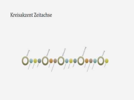 Ereigniszeitachsen-Diagrammfolie (Breitbild) Ereigniszeitachsen-Diagrammfolie (Breitbild)