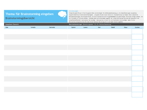 Zusammenarbeit in Form eines Brainstormings Zusammenarbeit in Form eines Brainstormings