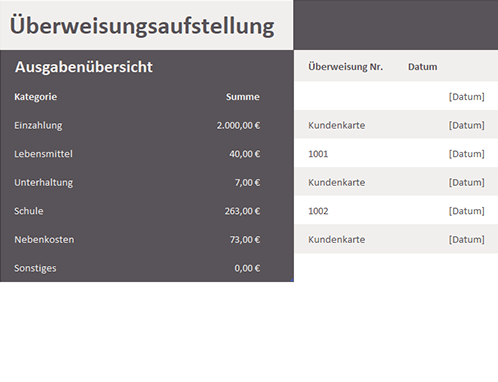 Überweisungsaufstellung Überweisungsaufstellung