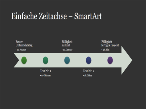 Zeitachsen-Diagrammfolie (SmartArt, Weiß auf Dunkelgrau, Breitbild) Zeitachsen-Diagrammfolie (SmartArt, Weiß auf Dunkelgrau, Breitbild)