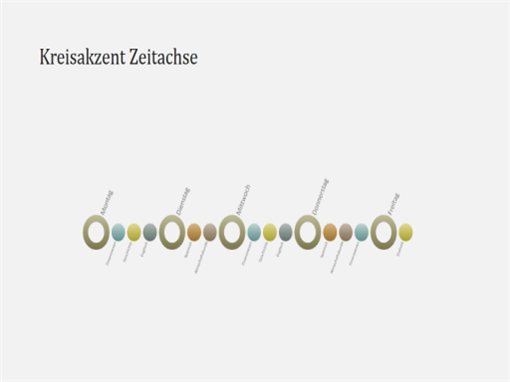 Ereigniszeitachsen-Diagrammfolie (Breitbild) Ereigniszeitachsen-Diagrammfolie (Breitbild)